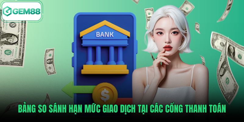Bảng thông số theo hướng dẫn nạp tiền Gem88 cho từng kênh